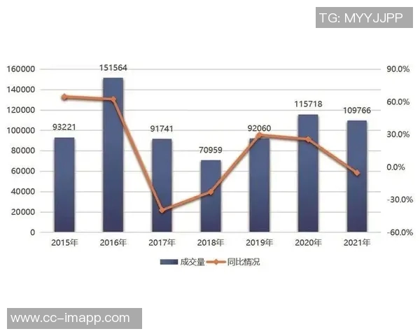 南京商圈因苏超决赛热潮交易额飙升至262亿元引发关注