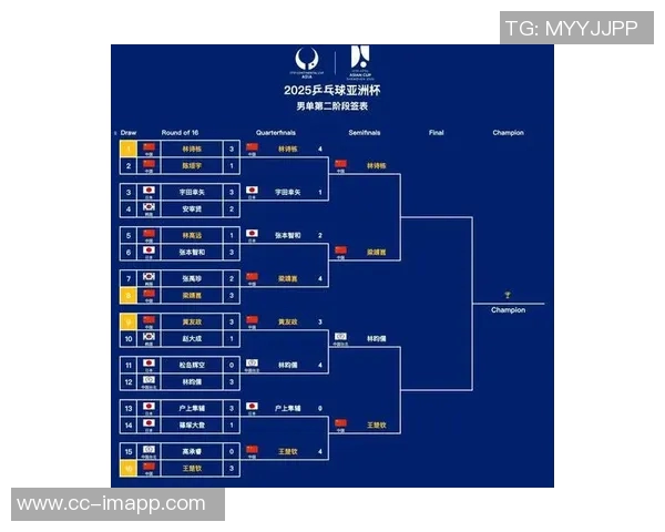 西超杯半决赛定于明年1月8日和9日举行决赛时间安排在1月12日